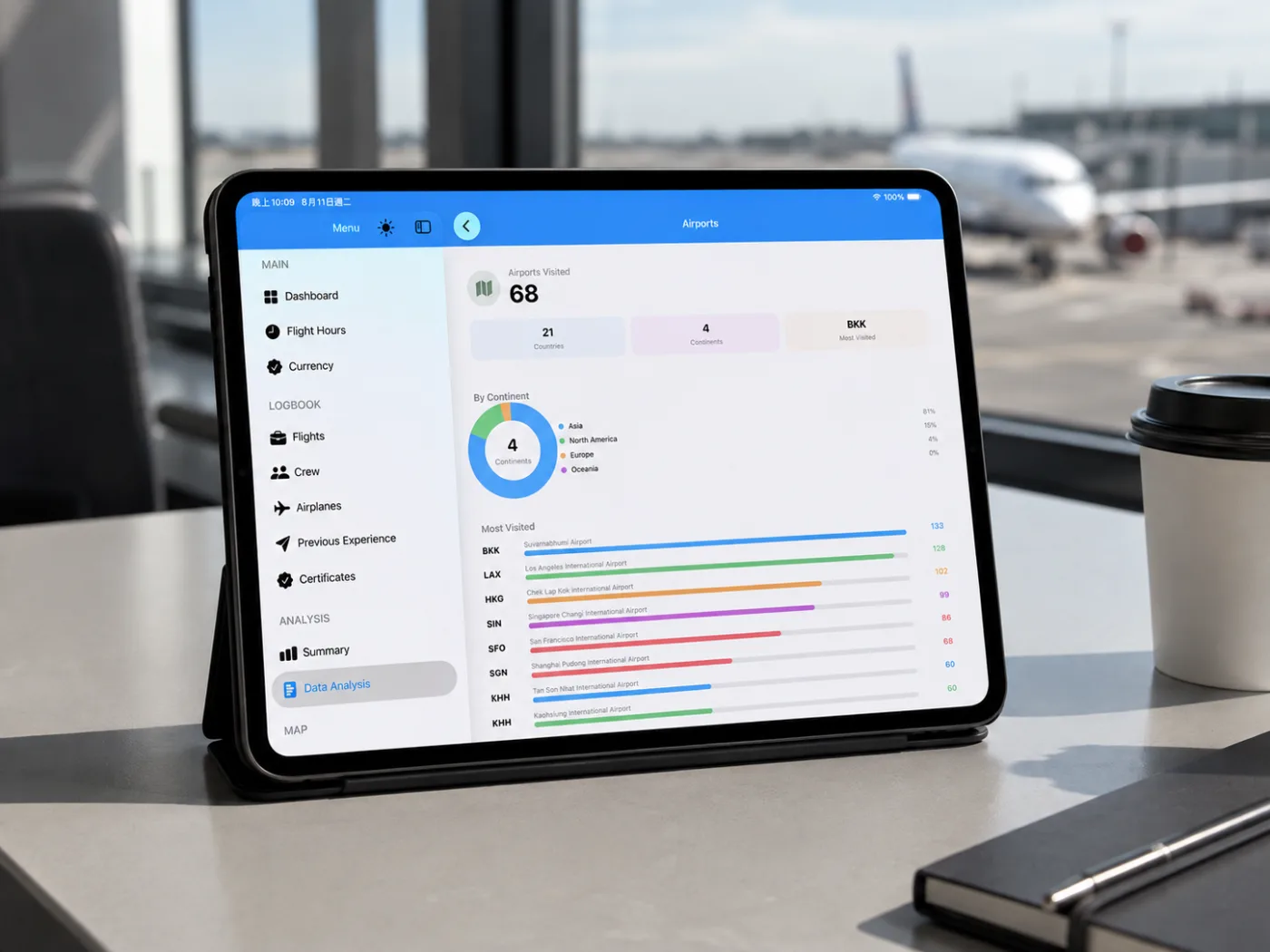 Rebuilt analytics on iPad — airports visited, continents and most-visited charts