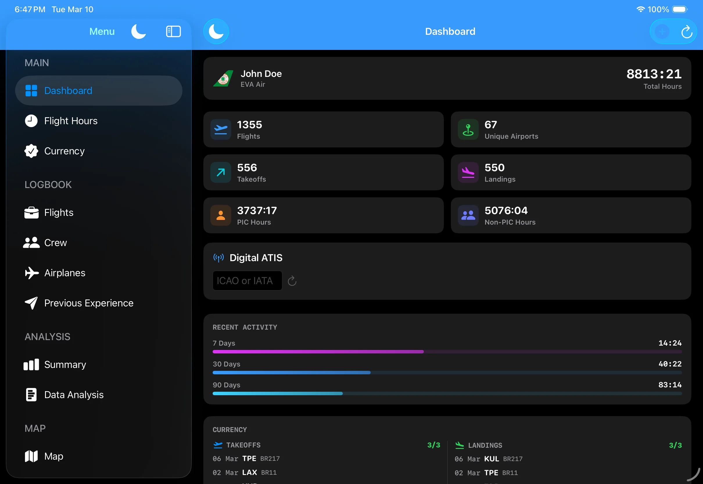 Log ATP Dashboard — iPad